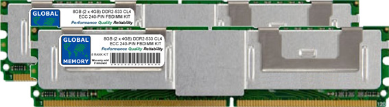 8GB (2 x 4GB) DDR2 533MHz PC2-4200 240-PIN ECC FULLY BUFFERED DIMM (FBDIMM) MEMORY RAM KIT FOR HEWLETT-PACKARD SERVERS/WORKSTATIONS (8 RANK KIT NON-CHIPKILL)